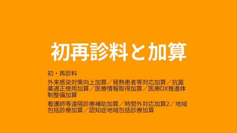 ★基本診療料2024
